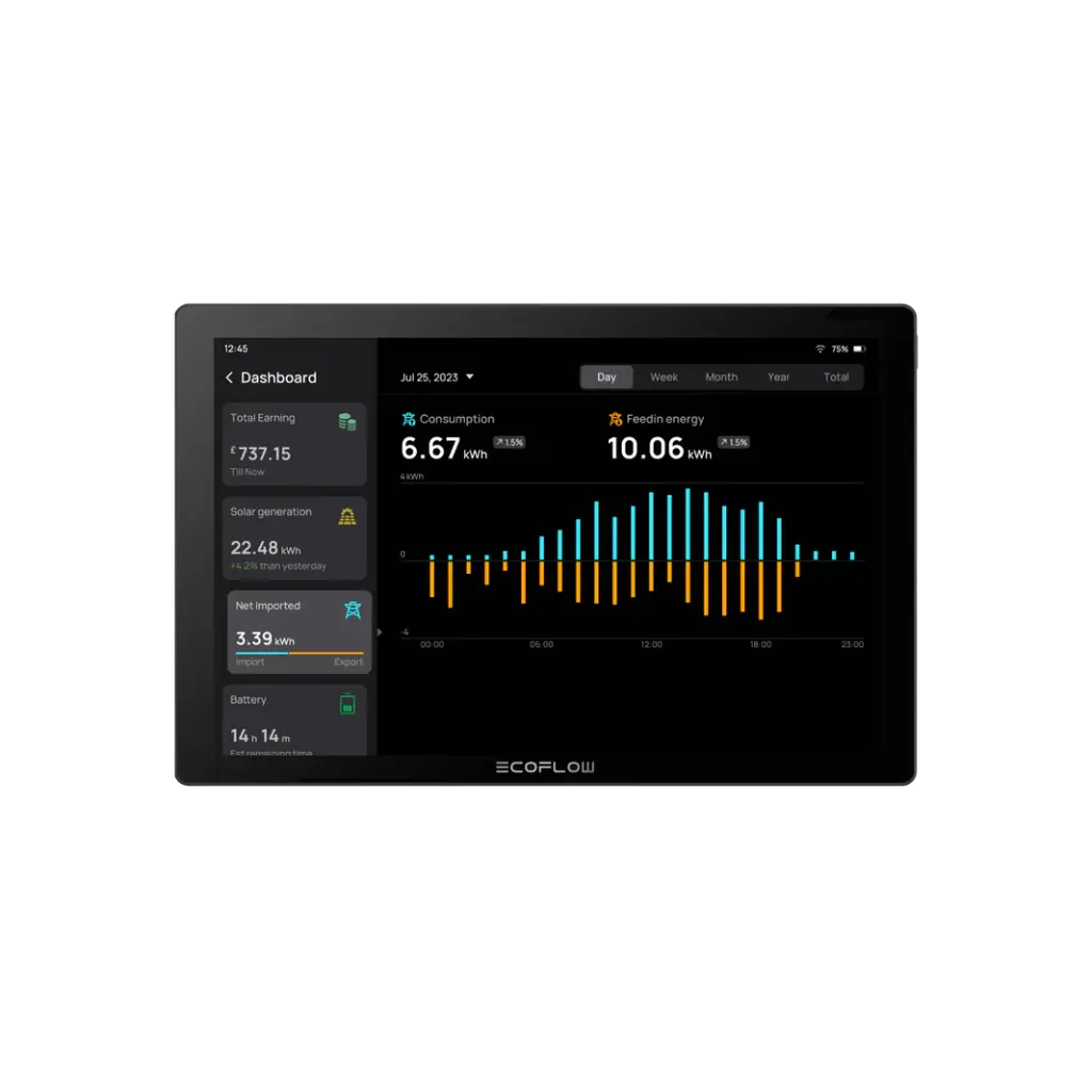 ecoflow-powerinsight-home-energy-monitor-58499037299031_1066x.webp
